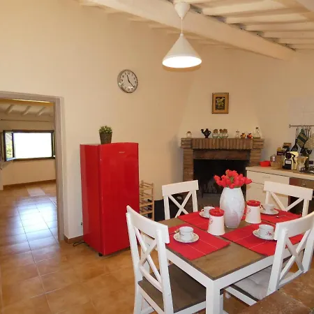 Scappo In Umbria, La Casa Di Giuliana Feriehus *